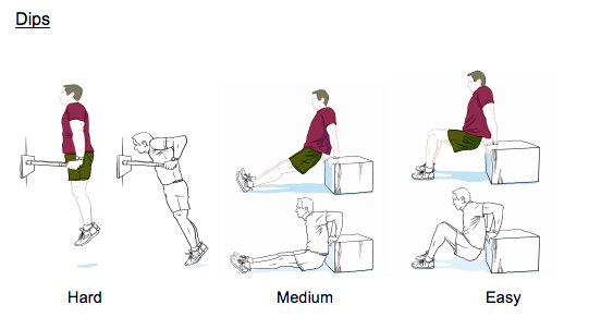 Strength Training for the Mountain Athlete