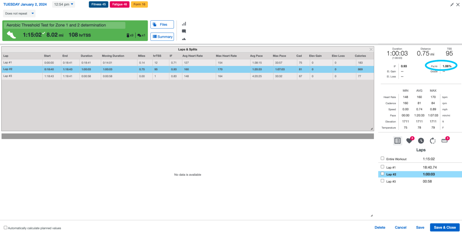 Understanding the Heart Rate Drift Test A Practical Guide for