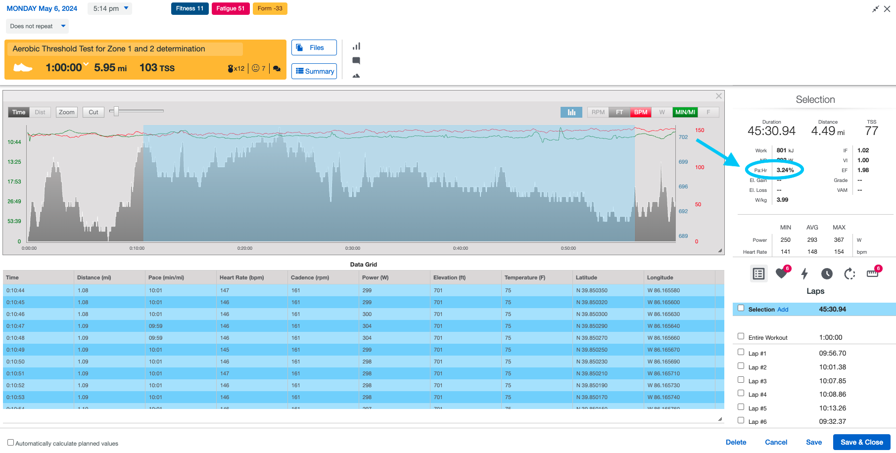 Understanding the Heart Rate Drift Test A Practical Guide for